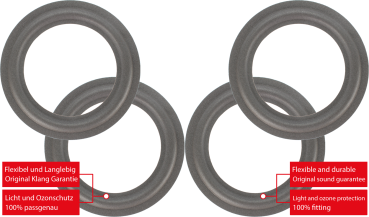 Preview: Quadral All-Craft AC 410 Speaker Surround Re-Foam Repair Kit - 4 Pieces Surrounds For Woofer